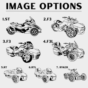 May include: A black and white line drawing of seven different motorcycle models. The models are labeled with numbers and letters, such as 1.ST, 2.F3, 3.F3, 4.F3L, 5.RT, 6.RTL, and 7.RYKER.