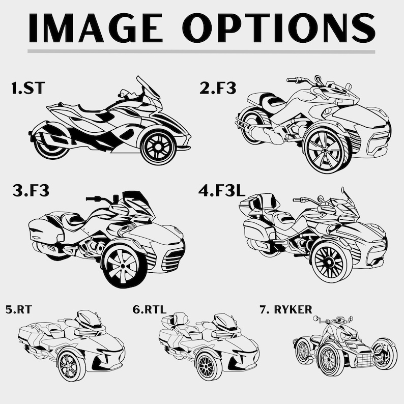 May include: A black and white line drawing of seven different motorcycle models. The models are labeled with numbers and letters, such as 1.ST, 2.F3, 3.F3, 4.F3L, 5.RT, 6.RTL, and 7.RYKER.