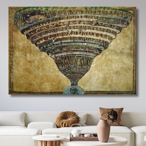 La mappa dell'Inferno di Dante nella Divina Commedia (1485) di Sandro Botticelli, tela, poster di mostre in galleria, stampa artistica da parete, decorazione artistica su tela per la casa