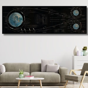 Apollo 11 Canvas Mission Flight Plan NASA Wall Art,Poster,Image of Apollo Lunar Mission Flight Plan 1967 Canvas, Flight Path, Large Wall Art