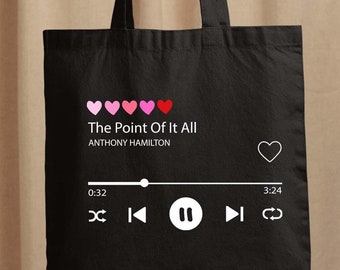 Custom Text Tote Bag, Personalized Tote Bag, Promotional Tote Bag, Personalizable Gift, Trade Show Gift Bag, Custom Shopper, Shopping Bags
