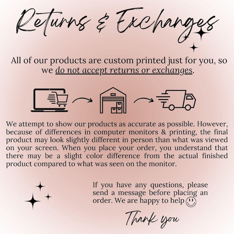 May include: A peach-colored graphic with the words "Returns & Exchanges" in cursive. Text explains custom printing and no returns. Icons show online order, warehouse, and delivery truck. Additional text addresses color variations and customer service.