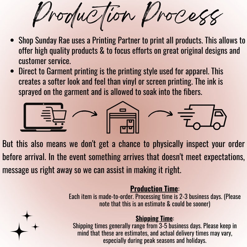 May include: A diagram illustrating the production process for printed apparel. The process starts with an order placed online, then moves to a printing partner, and finally ships to the customer. The text explains that the printing process uses direct-to-garment printing, which creates a softer look and feel than vinyl or screen printing. The text also mentions that the processing time is 2-3 business days and shipping time is 3-5 business days.