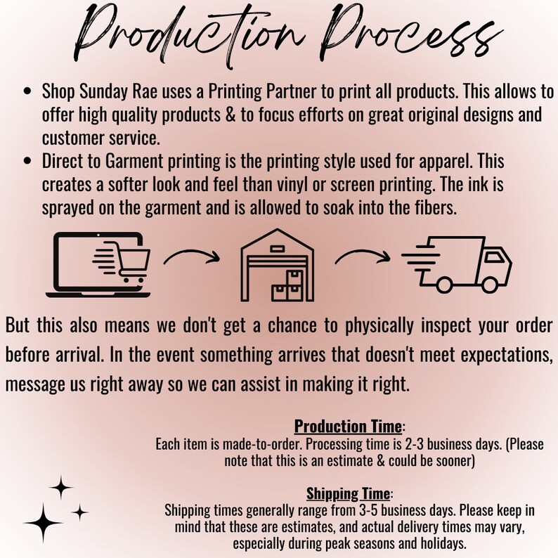 May include: A diagram illustrating the production process for printed apparel. The process begins with an order placed online, then moves to a printing partner, and finally ships to the customer. The text explains that the printing process uses direct-to-garment printing, which creates a softer look and feel than vinyl or screen printing. The text also mentions that the processing time is 2-3 business days and shipping time is 3-5 business days.