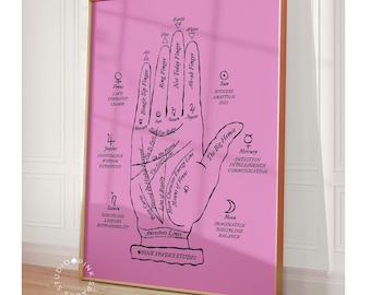 Funny Palmistry Art Print | Black Art Fortune Teller Guide (Digital Download)