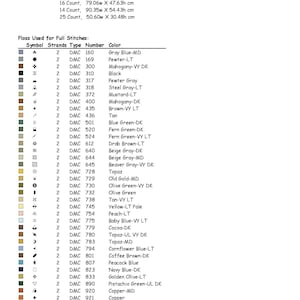 May include: A chart showing floss colors and DMC numbers for a cross stitch pattern called "Rivendell Sunset". The chart includes a symbol key for each color and the number of strands of floss to use for each stitch.