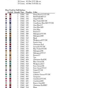 May include: A chart showing floss colors and DMC numbers for a cross stitch project. The chart includes a color key with small squares of each color and the corresponding DMC number and color name.