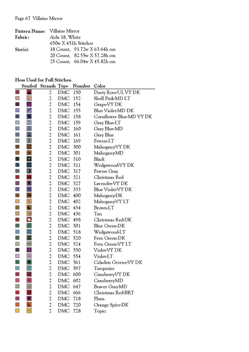 May include: A chart showing floss colors and DMC numbers for a cross stitch project. The chart includes a color key with small squares of each color and the corresponding DMC number and color name.