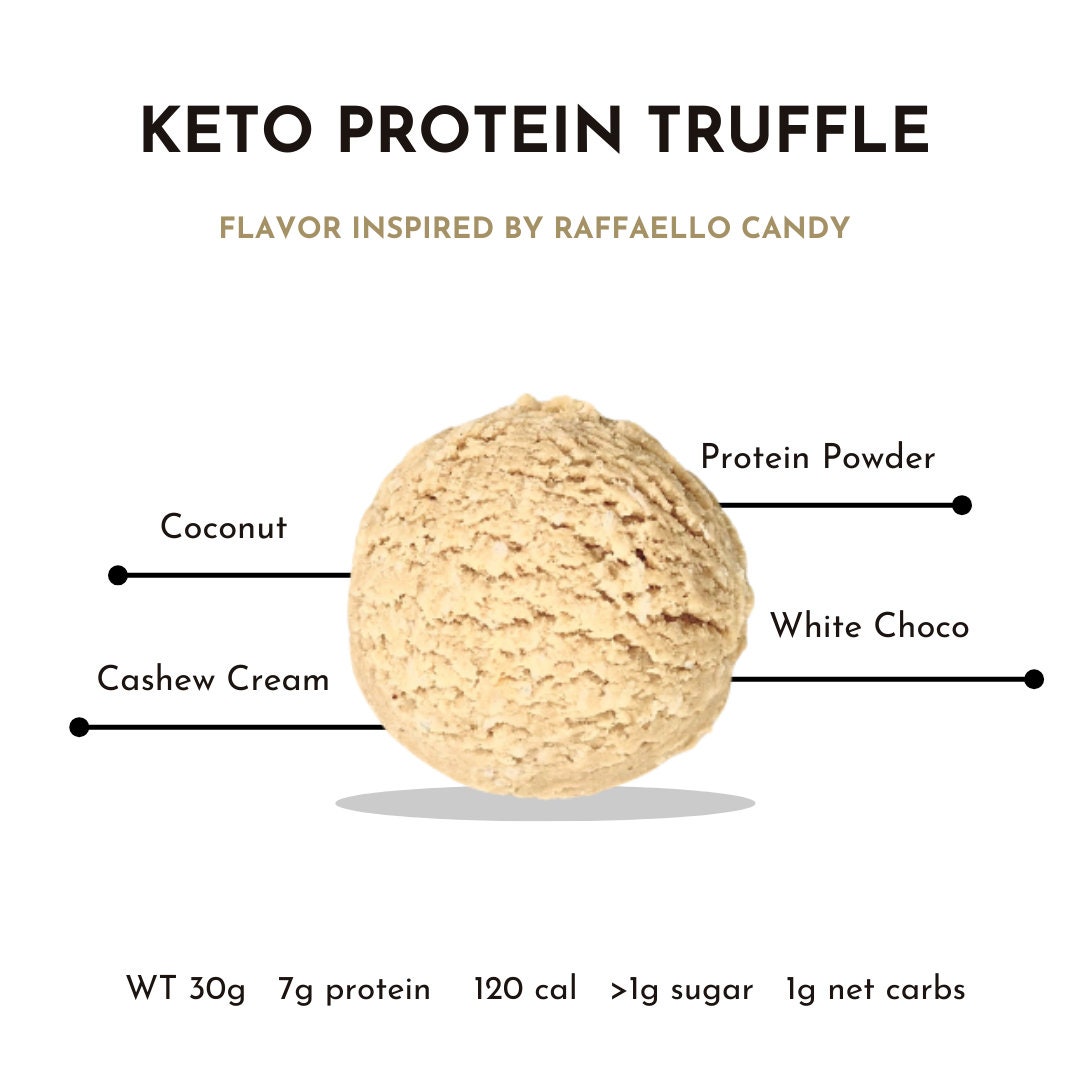 8 Large Vegan Keto Protein Cookie Truffles Assorted Flavors Etsy