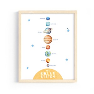 Solar System Print | Space Wall Art | Educational Poster Printable | Outer Space Classroom Decor | Planets Science Poster Kids Room Decor