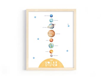 Solar System Watercolor Print: Educational Space Poster (Digital Download)