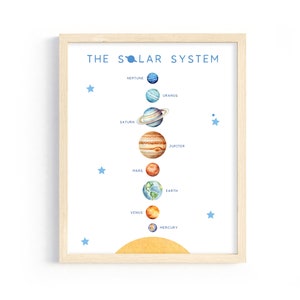 Outer Space Print | Solar System Print | Space Wall Art | Educational Poster Printable | Planets Classroom Decor | Science Poster for Kids