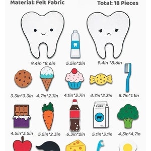 May include: Felt fabric craft kit with 18 pieces to make a tooth-themed felt board. The kit includes a large tooth with a happy face, a large tooth with a sad face, a cookie, an ice cream cone, a cupcake, a candy, a toothbrush, a chocolate bar, a carrot, a soda bottle, a carton of milk, broccoli, an apple, a mustache, a slice of cheese, a dental floss pick, and an egg.