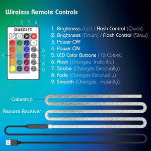 May include: A wireless remote control for LED light strips with 16 color buttons, brightness controls, and various light effects including flash, strobe, fade, and smooth. The remote control is connected to a white LED light strip.