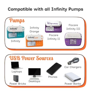 Das original USB-C Ladegerät für Infinity Pumps von Tubie Tech Bild 2