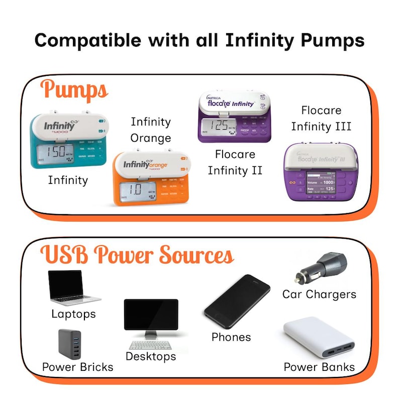 Das original USB-C Ladegerät für Infinity Pumps von Tubie Tech Bild 2