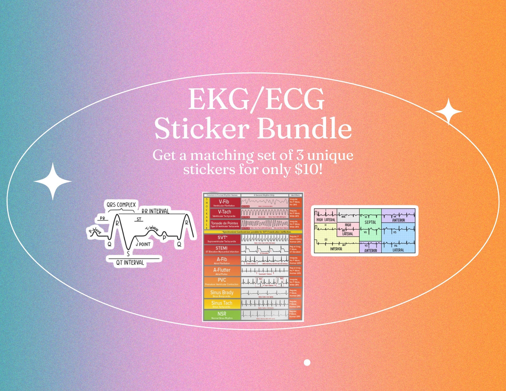 EKG Sticker Bundle – Set of 3 Unique Medical-Themed Stickers | Perfect Gift for Nurses, Doctors, Medical Students, and Healthcare Workers