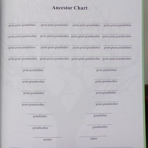K&ouml;nnte beinhalten: Ein schwarz-wei&szlig;es Diagramm mit dem Titel "Ancestor Chart" und einem Diagramm, das die Beziehungen zwischen Familienmitgliedern zeigt, darunter Ururgro&szlig;eltern, Urgro&szlig;eltern, Gro&szlig;eltern, Eltern, Geschwister und "ICH".
