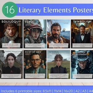 Literarische Elemente Lernposter für Klassenzimmer, Set englische Klassenzimmer Poster, klassische Literatur Wandkunst Dekor für Klassenzimmer