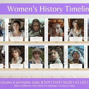 Frauengeschichte Monat Lernposter, Frauengeschichte Zeitleiste, inspirierendes Frauengeschichte Monat Bulletin Board Dekor, Historische Frauen