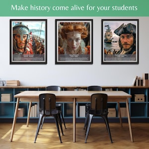 Klassrumsaffischer med europeiska historiska figurer, väggkonst med samhällskunskap, pedagogisk dekoration med världshistoria, historiska figurtryck för lärare bild 4