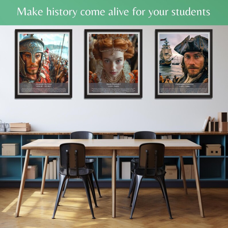 Klassrumsaffischer med europeiska historiska figurer, väggkonst med samhällskunskap, pedagogisk dekoration med världshistoria, historiska figurtryck för lärare bild 4