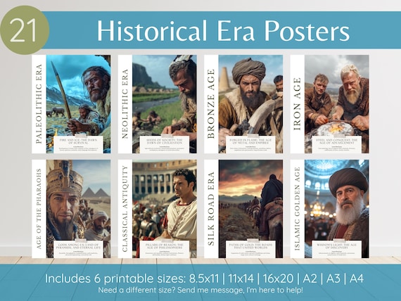 Historical Era Timeline Posters, Educational History Class Posters, Social Studies Posters, Homeschool History Decor, Ancient Civilizations