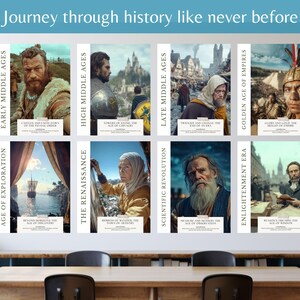 Puede incluir: Un collage de ocho carteles que representan diferentes &eacute;pocas hist&oacute;ricas, cada uno con un t&iacute;tulo y una persona de esa &eacute;poca. Los t&iacute;tulos son "Alta Edad Media", "Baja Edad Media", "Edad de Oro de los Imperios", "Edad de Exploraci&oacute;n", "El Renacimiento", "Revoluci&oacute;n Cient&iacute;fica", y "Ilustraci&oacute;n".