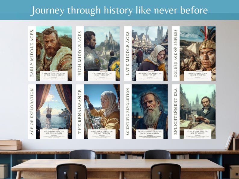Puede incluir: Un collage de ocho carteles que representan diferentes &eacute;pocas hist&oacute;ricas, cada uno con un t&iacute;tulo y una persona de esa &eacute;poca. Los t&iacute;tulos son "Alta Edad Media", "Baja Edad Media", "Edad de Oro de los Imperios", "Edad de Exploraci&oacute;n", "El Renacimiento", "Revoluci&oacute;n Cient&iacute;fica", y "Ilustraci&oacute;n".