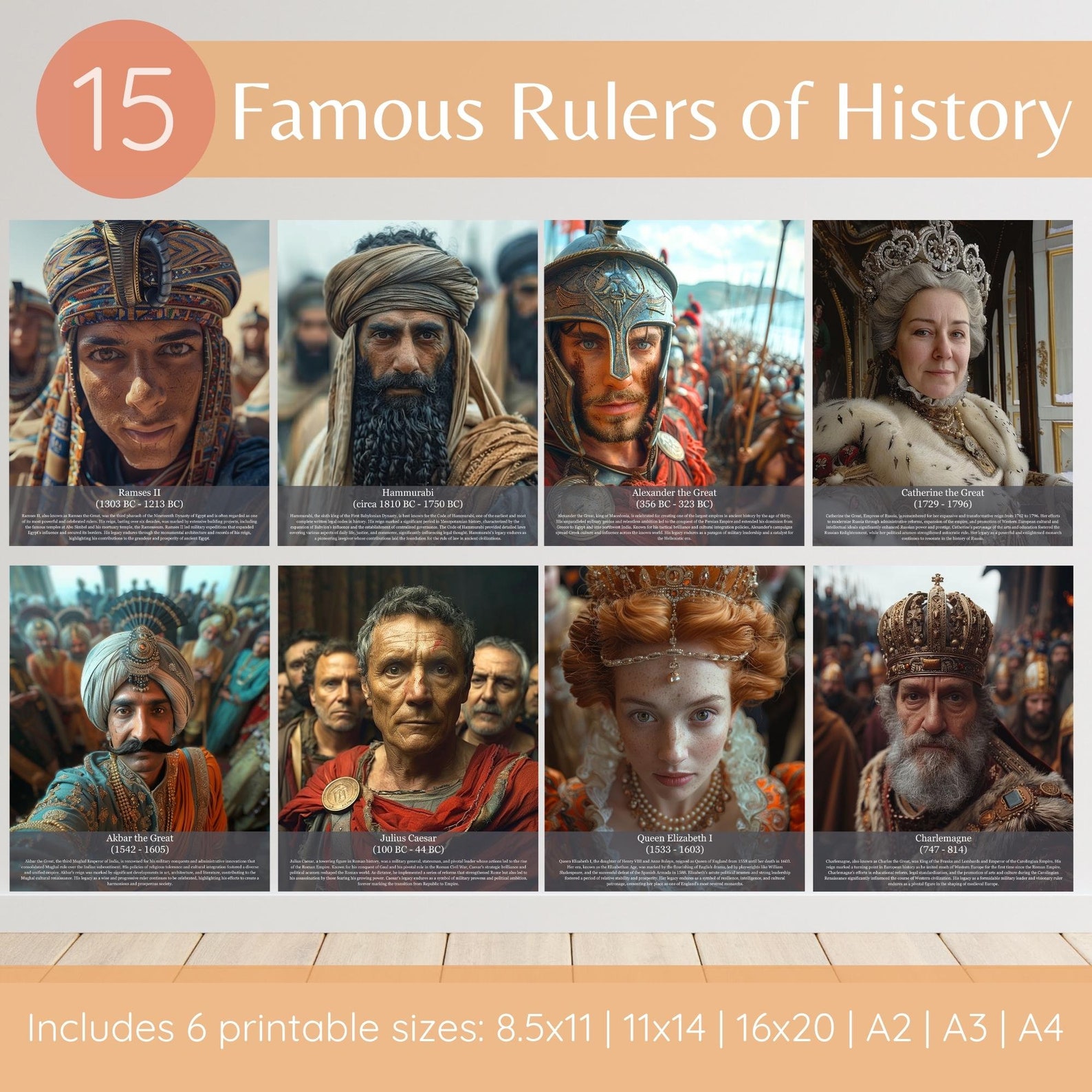 Intresting Rulers Famous Rulers, World History Classroom Decor Poster Set, Educational ...