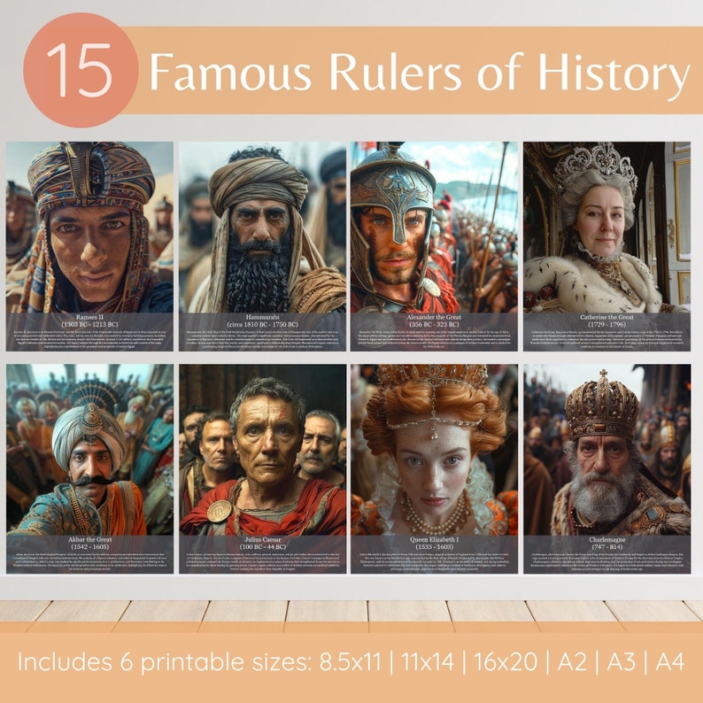 Famous Rulers, World History Classroom Decor Poster Set, Educational ...