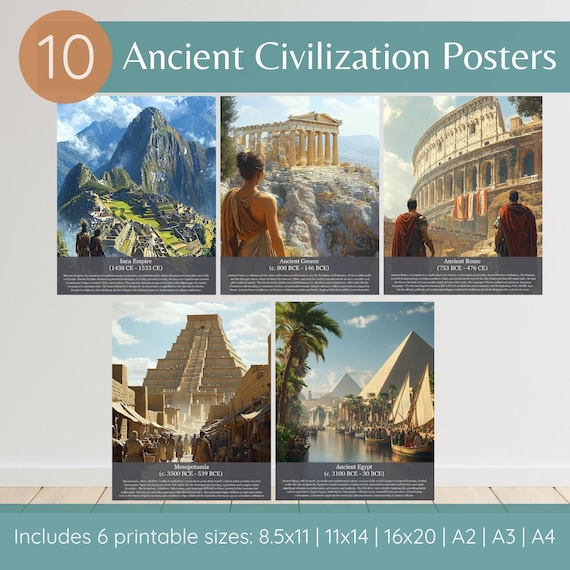 Ancient Civilization Posters, Educational History Classroom Posters, Social Studies Posters, Homeschool History Decor, Historical Era Poster