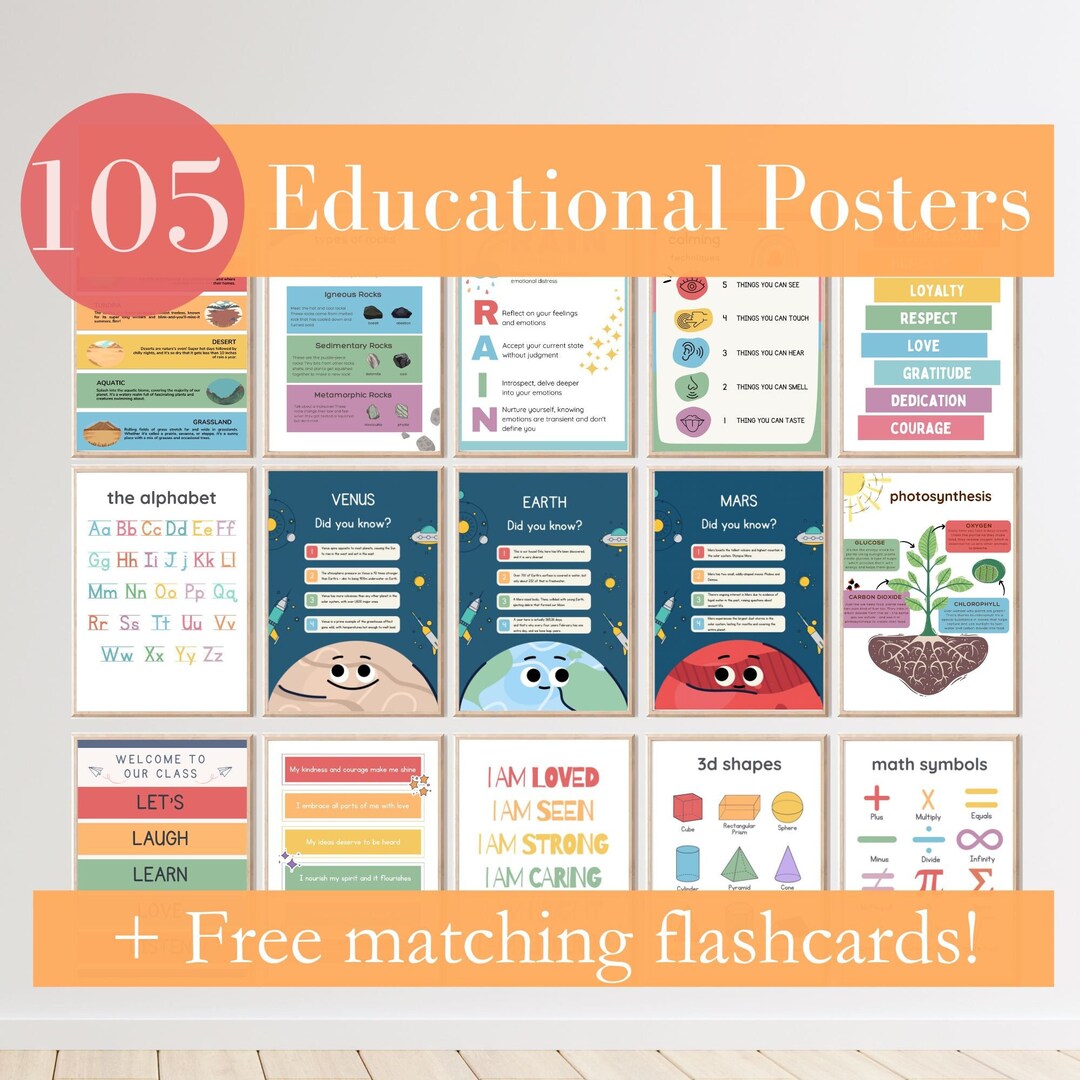 Buy 105 Educational Posters Set Classroom Posters Classroom Decor