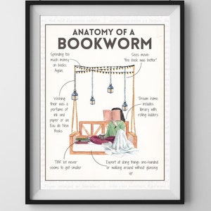 DIGITAL PRINT - Anatomy of a Bookworm Print - Library - Bookish Print - Bookworm