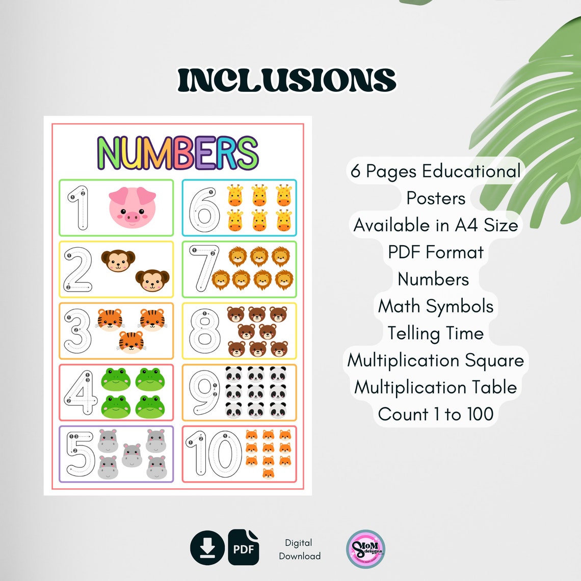 Math Educational Poster Printable, Classroom Posters, Homeschool Art ...