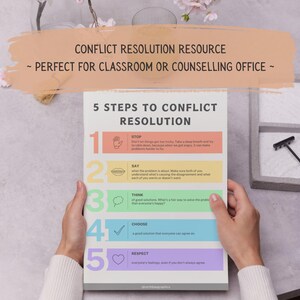 Conflict Resolution Printable - Social Emotional Posters for Classroom - Teaching Kids Emotional Regulation Skills