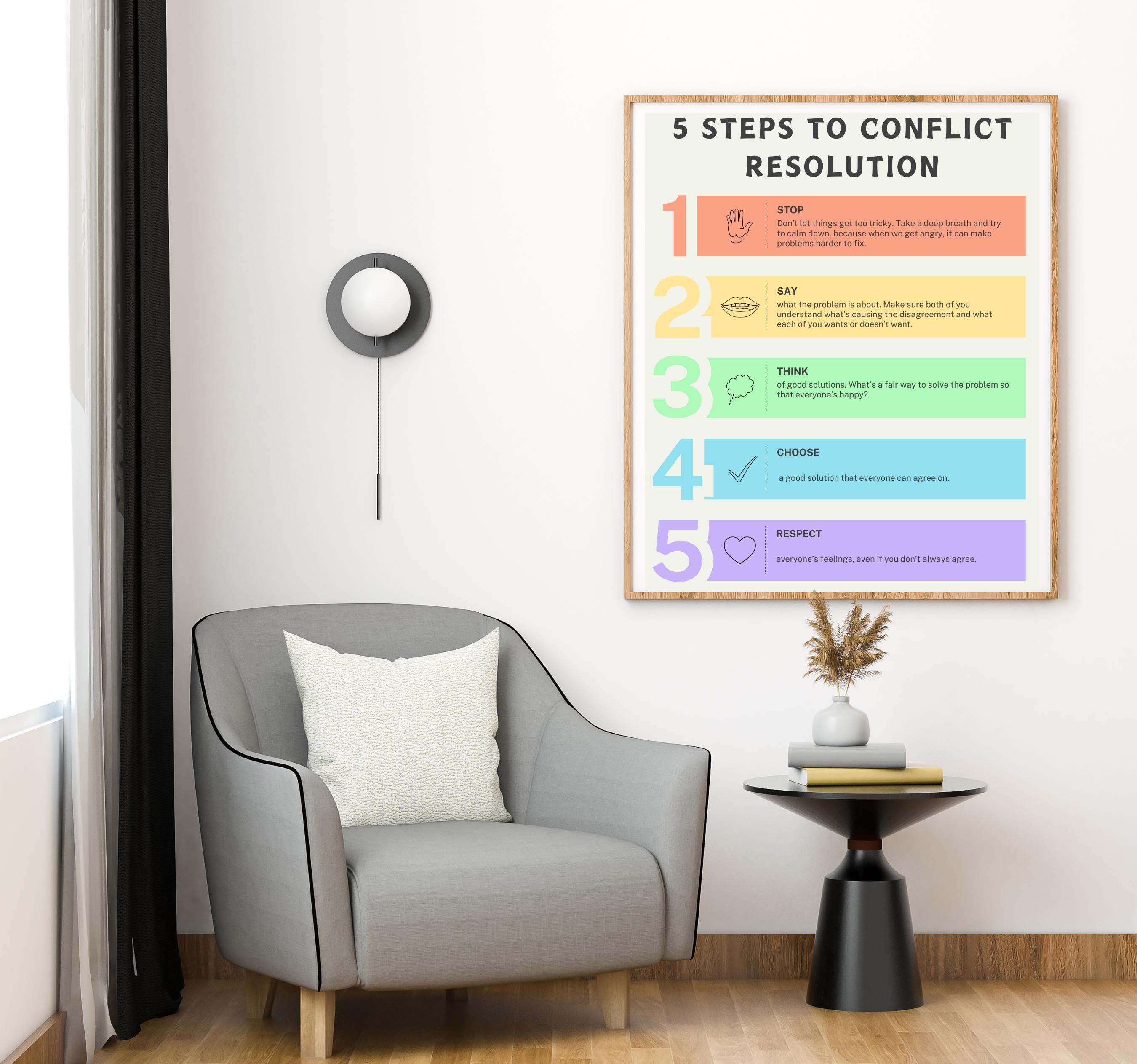 Conflict Resolution Printable - Social Emotional Posters for Classroom ...