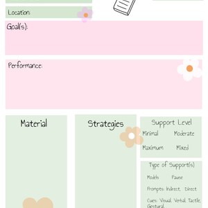 May include: A printable speech therapy note template with sections for client name, location, goals, performance, materials, strategies, support level, and type of support. The template is decorated with flowers.