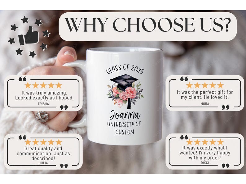 Custom Graduation Year Mug, Personalized Grad Gifts, High School ...