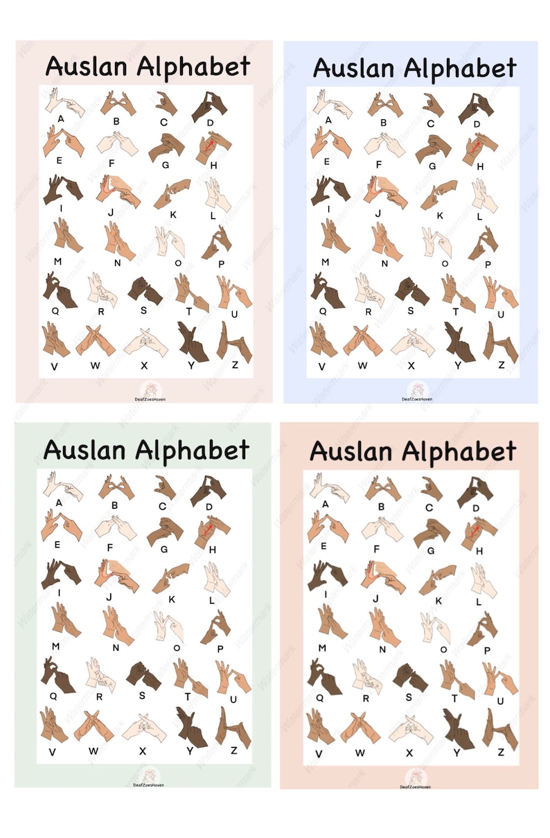 Auslan australian Sign Language Alphabet Printable Posters A4 Printable