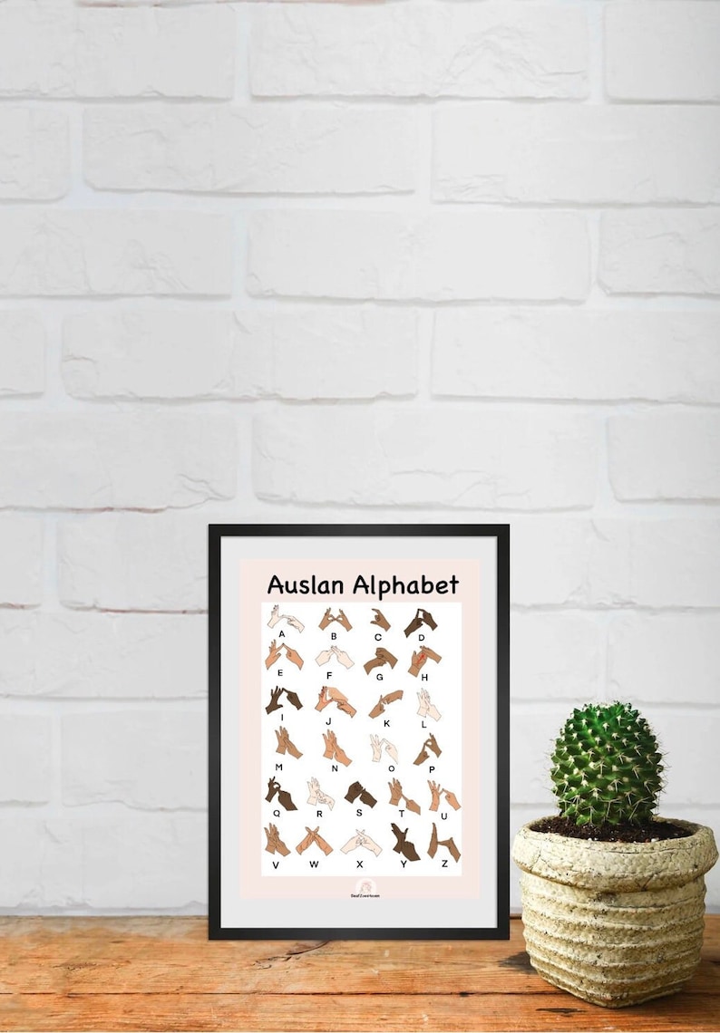 Auslan australian Sign Language Alphabet Printable Posters A4 Printable