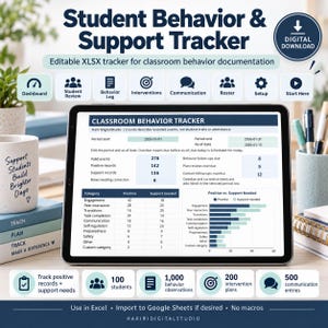 Student Behavior Tracker Spreadsheet for Teachers, Classroom Behavior Log, Intervention & Parent Communication Tracker