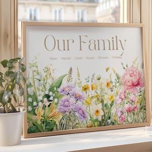 Benutzerdefinierte Geburtsblumendruck, personalisierter digitaler Wandkunstdruck, benutzerdefiniertes Familiengeburts-Blumengeschenk, Geburtsmonat-Blumengeschenk, Geburtsmonat-Kunst