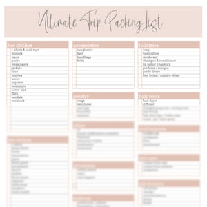 Reise Packliste