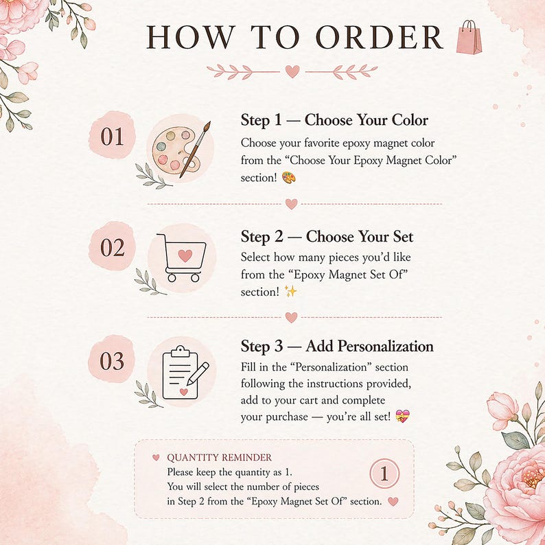 May include: A guide titled "HOW TO ORDER" with steps for purchasing epoxy magnets. The steps include choosing a color, selecting a set, and adding personalization. The image has a soft, floral design with pink and green accents.