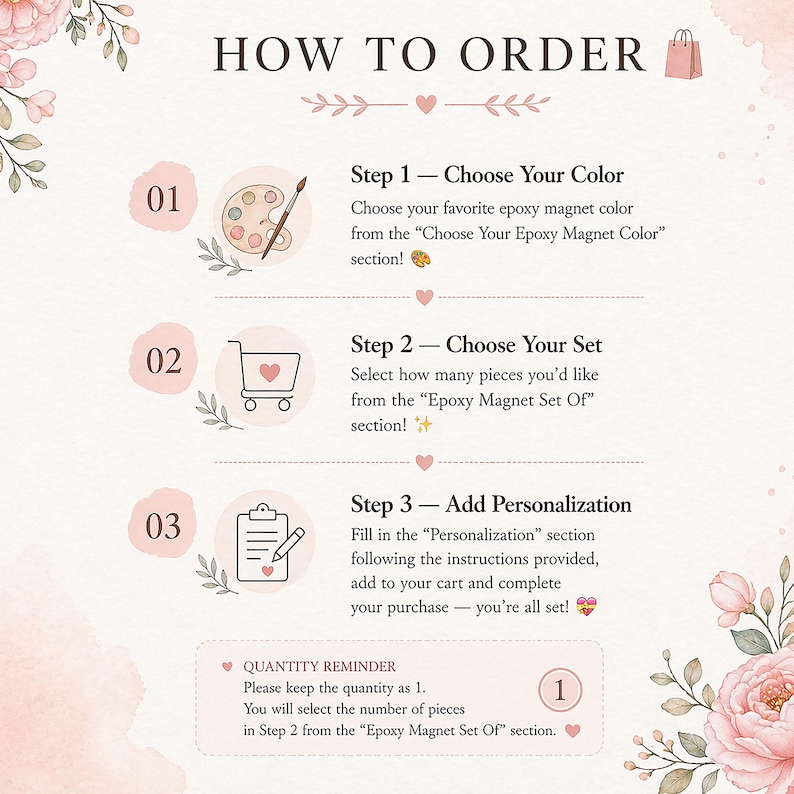 May include: A guide titled "HOW TO ORDER" with steps for purchasing epoxy magnets. The steps include choosing a color, selecting a set, and adding personalization. The image has a soft, floral design with pink and green accents.