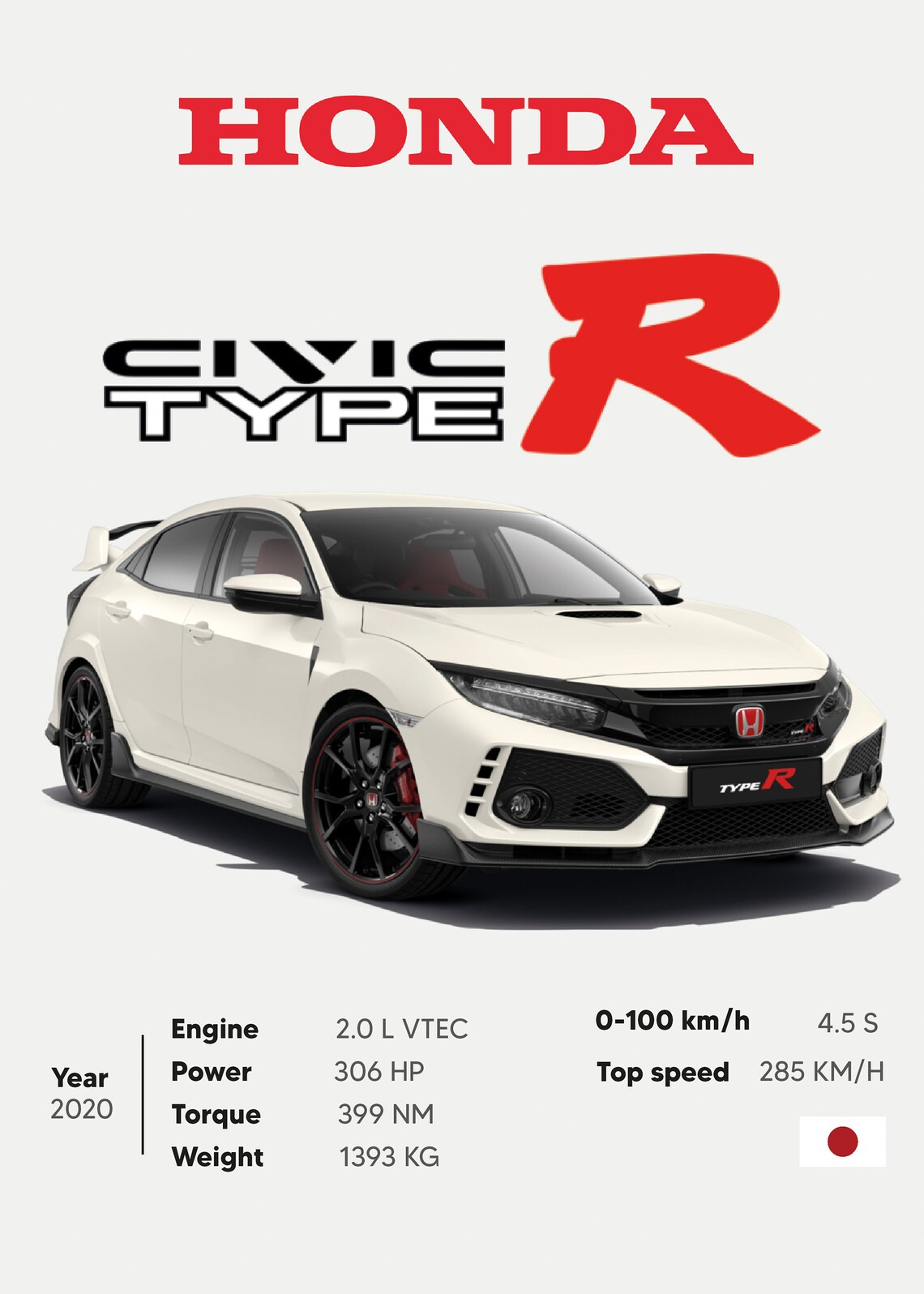 Honda Civic Type R 2020 White, Japanese Car Wall Art Poster Super Car