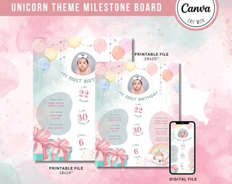 May include: A printable milestone board with a unicorn theme. The board features a pink and blue watercolour background with balloons, a gift box, and a unicorn. The board includes spaces to record the child's age, weight, height, and other milestones. The text on the board reads "My First Birthday".