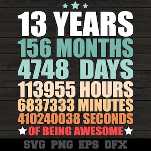13th Birthday 13 Years 156 Months Being Awesome 13 Years Old SVG Funny Happy 13th Birthday Silhouette SVG PNG Cutting File Cricut Download