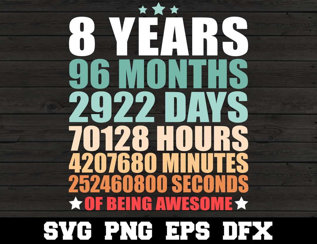 How Old Is 96 Months